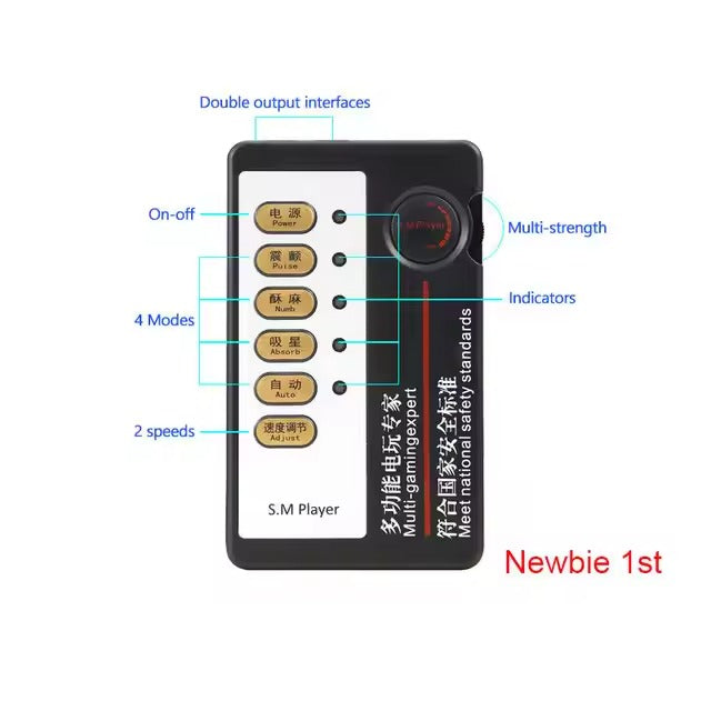 Reusable Electrosex Pad, Self Adhesive Electric Shock Electro Therapy Pad for Electrical Stimulation, Adult Sex Toy