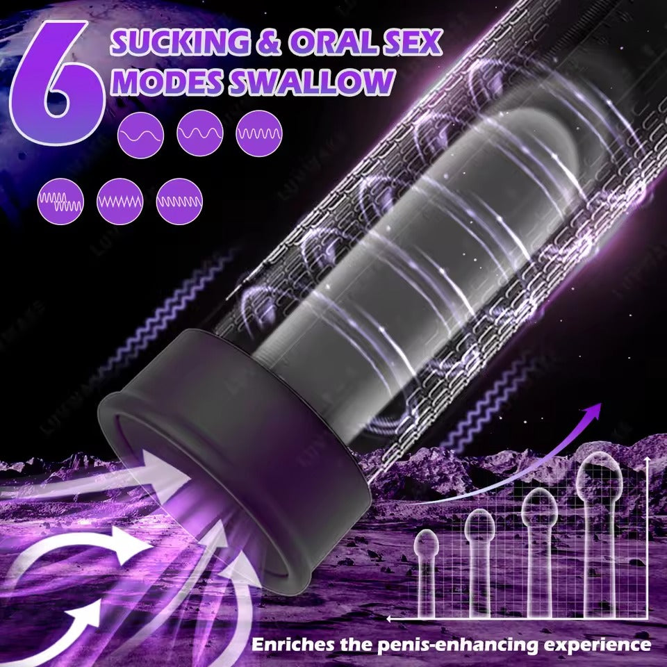 IPX7 Waterproof Penis Pleasure Masturbator || 4 Suction Levels || Intense Pleasure Orgasm for Men || Enhanced Suction Masturbator Toy