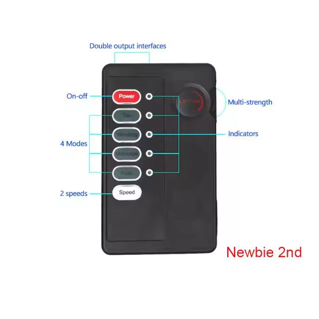 Reusable Electrosex Pad, Self Adhesive Electric Shock Electro Therapy Pad for Electrical Stimulation, Adult Sex Toy