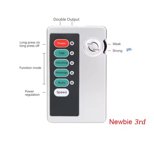 Reusable Electrosex Pad, Self Adhesive Electric Shock Electro Therapy Pad for Electrical Stimulation, Adult Sex Toy