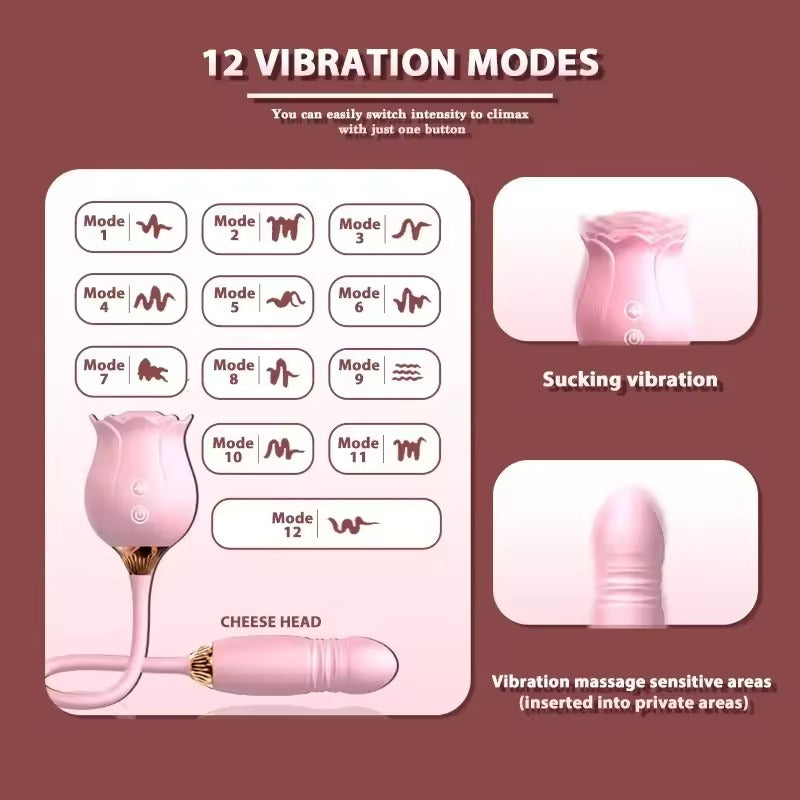 3-in-1 Rose Vibrator with Clit Sucker